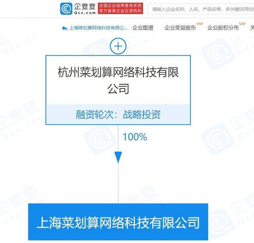阿里巴巴關(guān)聯(lián)企業(yè)布局新零售，成立上海菜劃算拓展多元業(yè)務(wù)